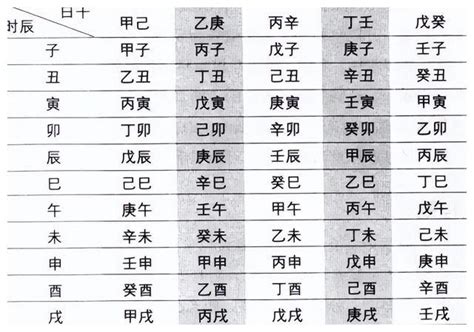 丁亥日柱|八字干支解讀——丁亥：好運很多，卻常有危機感！